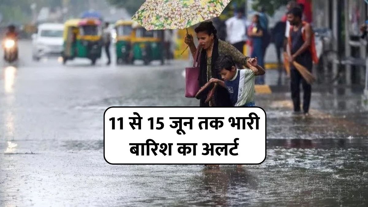 IMD Heavy Rain Alert